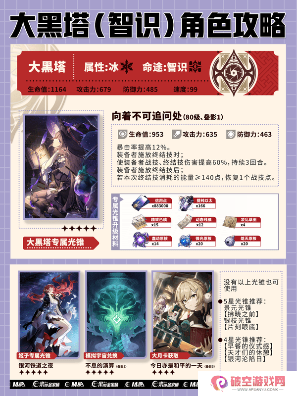 崩坏星穹铁道大黑塔如何抽卡 大黑塔配队抽卡建议[多图]图片2
