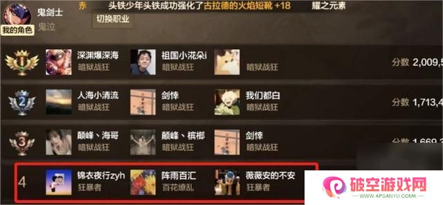 dnf手游65级幻神职业排名 65版本职业强度排行榜