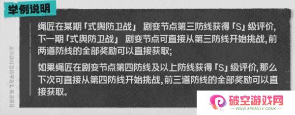 绝区零危局强袭战玩法攻略 危局强袭怎么玩[多图]图片7